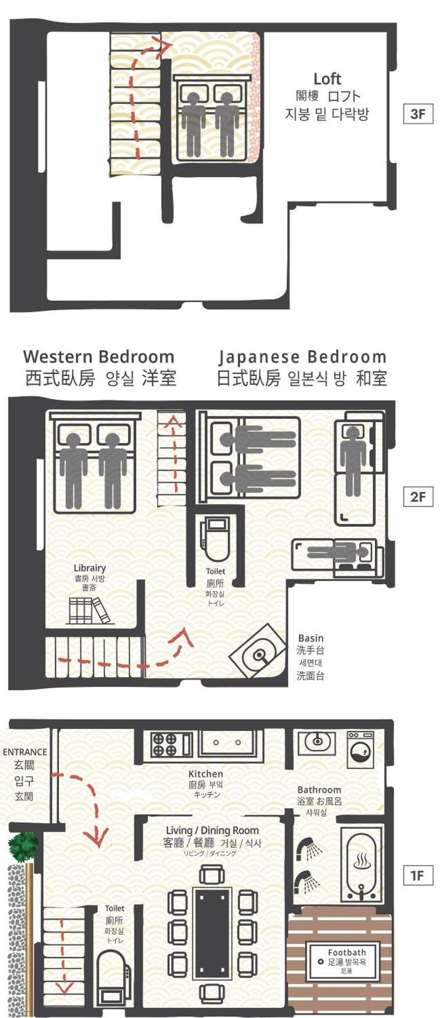 Tokyokoso Vacation Home Zewnętrze zdjęcie