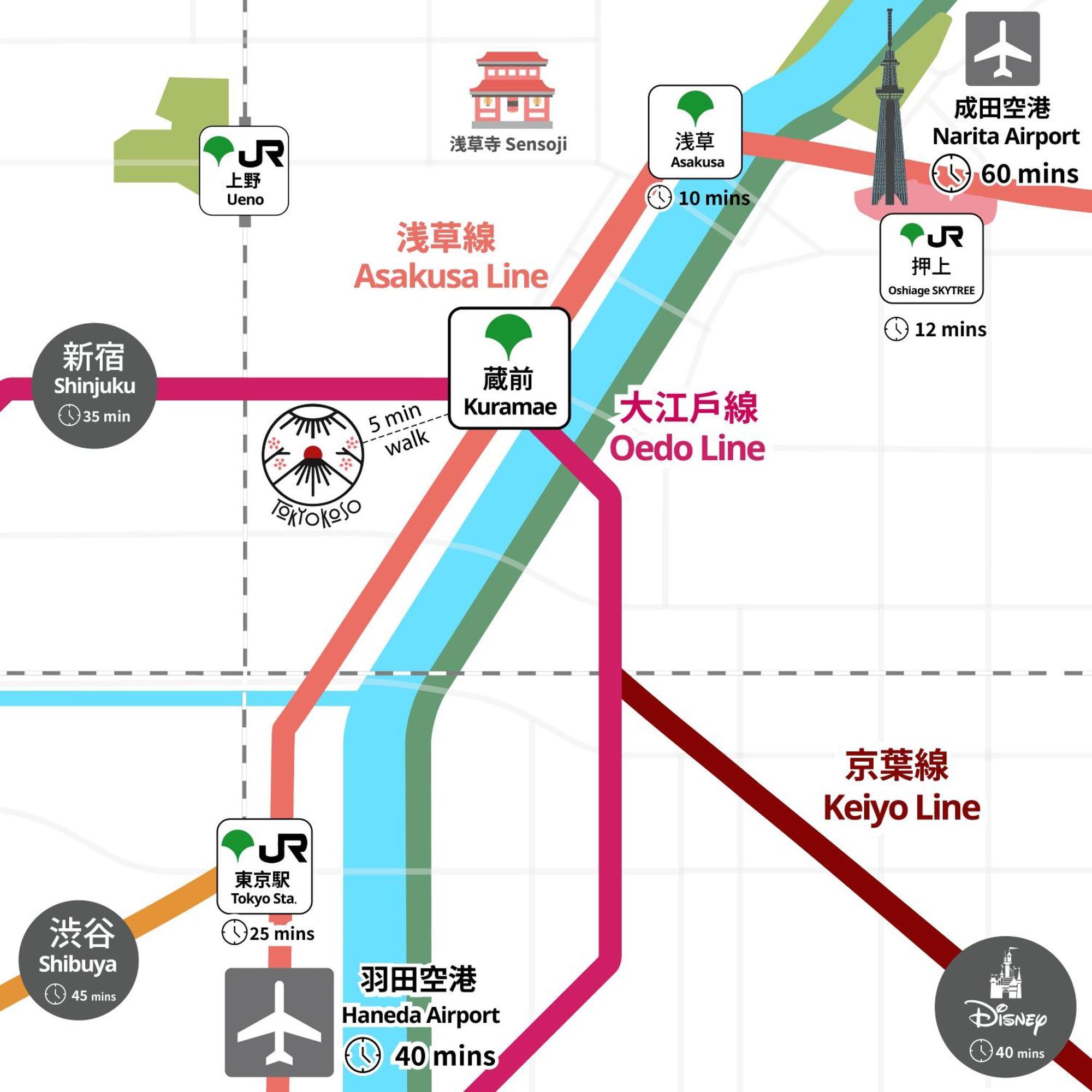 Tokyokoso Vacation Home Zewnętrze zdjęcie